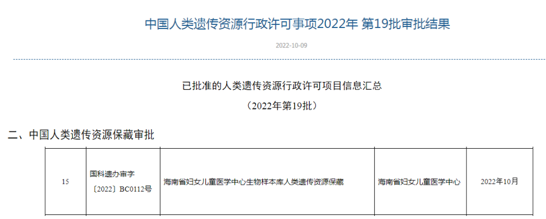 1666603661304733.png 微信圖片_20221024172040.png